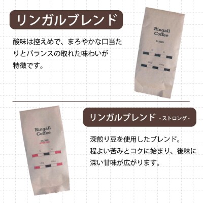 【自家焙煎】コーヒー粉500g(100g×5種)飲み比べセット[194-006]