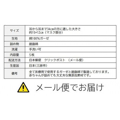 マスク 医療用ガーゼと脱脂綿で製造 5枚セット(一般用ブルー)[016-130]