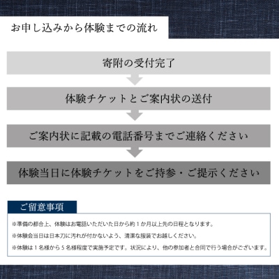 外国籍刀匠 ジョハン・ロイトヴィラーによる日本刀鑑賞会チケット 2名様分[195-005]