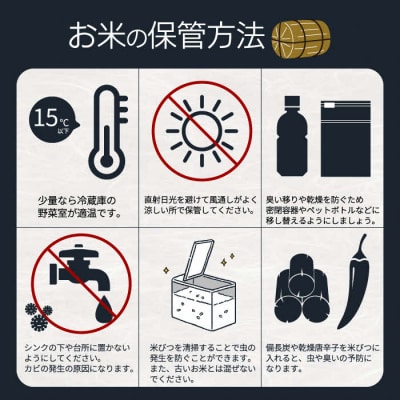 【令和7年新米】みはら高原米 浮城《3か月定期便》コシヒカリ 玄米5kg [220-009]