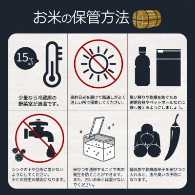 【令和7年新米】みはら高原米 浮城《6か月定期便》コシヒカリ 玄米5kg [220-010]