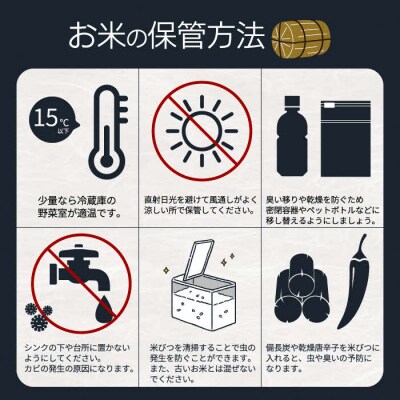 【令和7年新米】みはら高原米 浮城《6か月定期便》コシヒカリ 玄米10kg [220-012]