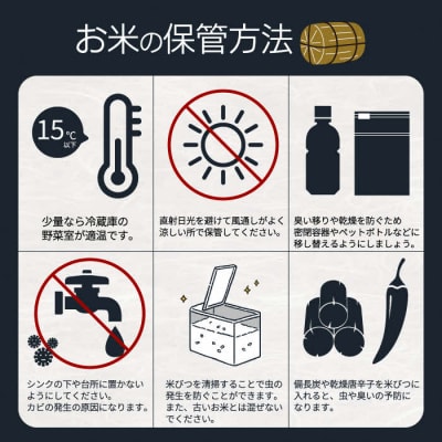 【令和7年新米】みはら高原米 浮城《6か月定期便》コシヒカリ 玄米10kg [220-012]