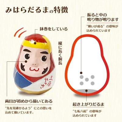 【数量限定!受注生産!】第50回記念三原やっさ祭り 三原だるま[085-001]