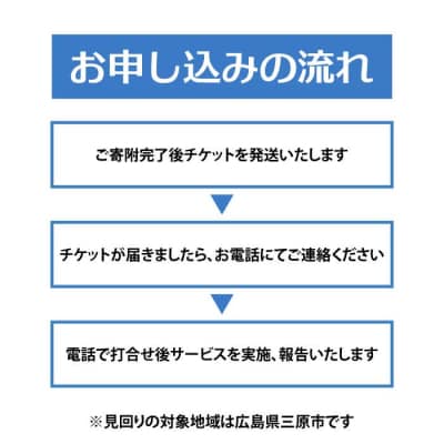 【前原ダンドリー合同会社】空き家の見回り点検 12回(ドローン撮影)[215-004]