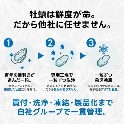 広島産 打粉付 冷凍牡蠣 4kg(1kg×4袋) [022-009]