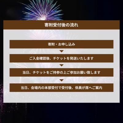 数量限定 第12回 白竜湖花火inだいわ有料観覧席 1区画3m×3m 駐車場なし[241-002]