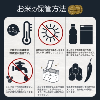 《令和7年》【3か月定期便】みはら高原米 浮城 ～ こしひかり ～ 玄米 2kg [220-033]