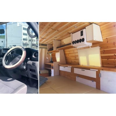 キャンピングカーレンタル利用券20,000円分(5,000円×4枚) [062-001]