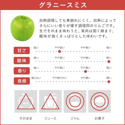 【訳あり】 りんご グラニースミス 11月下旬から2月末 10kg