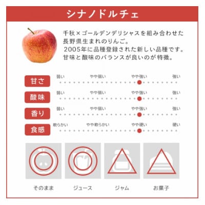 【りんご】 シナノドルチェ 秀 2kg 先行予約 10月上旬以降順次発送