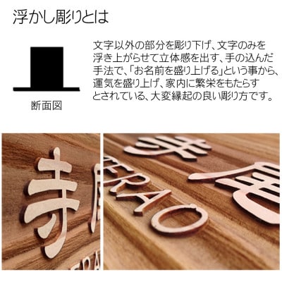 木製浮かし彫り表札(正方形)
