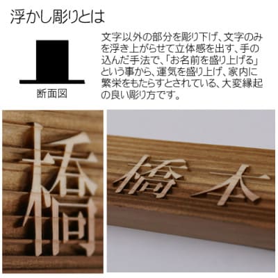木製浮かし彫りマンション用表札(長方形)