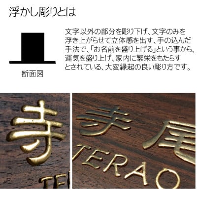 黒檀浮かし彫り表札(正方形)