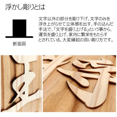 木製浮かし彫り飾り駒(将棋駒)(5.3寸)