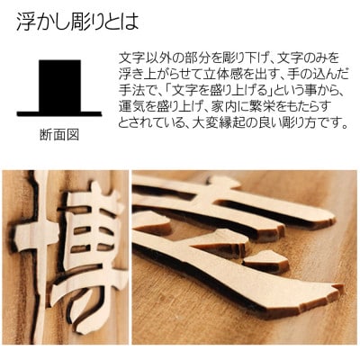 木製浮かし彫り飾り駒(命名)(5.3寸)