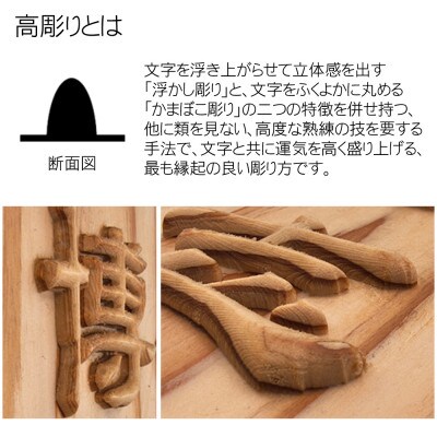 木製高彫り飾り駒(命名)(5.3寸)