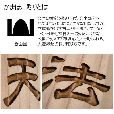 木製かまぼこ彫り飾り駒(看板)(5.3寸)