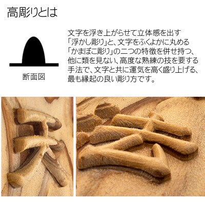 木製高彫り飾り駒(看板)(8.3寸)
