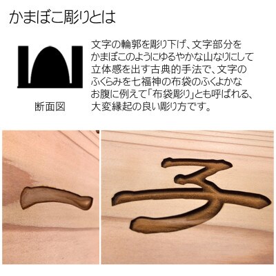 木製かまぼこ彫り飾り扇(命名)(4.3寸)