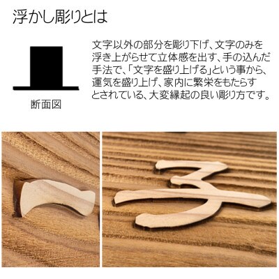 木製浮かし彫り飾り扇(命名)(4.3寸)