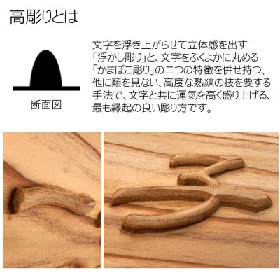 木製高彫り飾り扇(命名)(6.3寸)