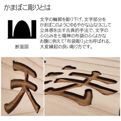 木製かまぼこ彫り飾り扇(看板)(4.3寸)