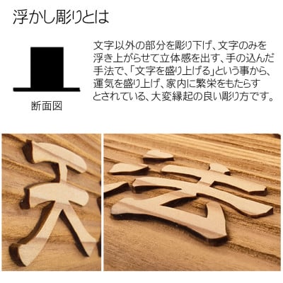 木製浮かし彫り飾り扇(看板)(4.3寸)