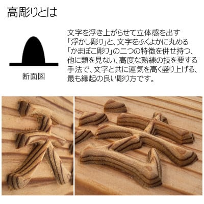 木製高彫り飾り扇(看板)(6.3寸)