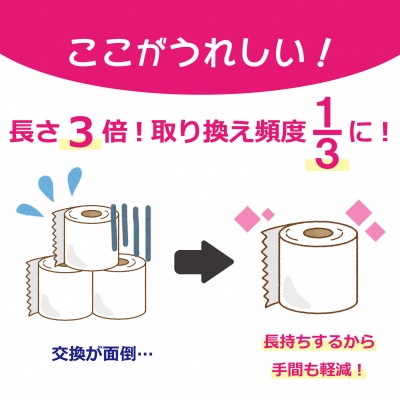 【トイレットロール】スコッティフラワーパック3倍長持ち4ロール(ダブル)×12パック