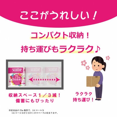 【トイレットロール】スコッティフラワーパック3倍長持ち4ロール(ダブル)×12パック