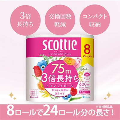 ボックスティッシュ54箱+トイレットロール48ロール セット【複数個口で配送】