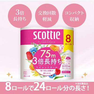 ボックスティッシュ54箱+トイレットロール48ロール セット【複数個口で配送】