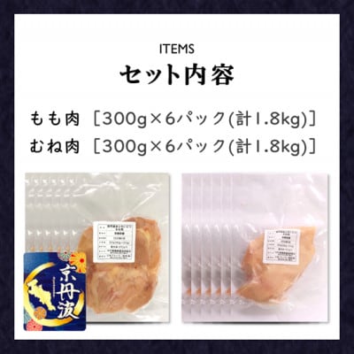 【小分け】もも肉&むね肉セット!各6袋(計3.6kg) 京都府銘柄鶏〈京丹波あじわいどり〉国産鶏肉