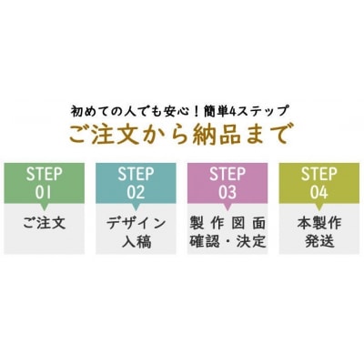 オーダー焼印　BIGサイズ　電熱用【1025】
