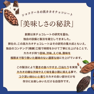 カカオ92%チョコレート　700gBOX【600】