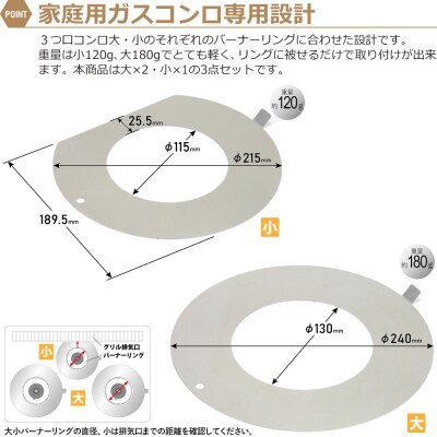 ZEOOR ガスコンロ 五徳下 カバー 3点セット コンロカバー GS10-11【1063】