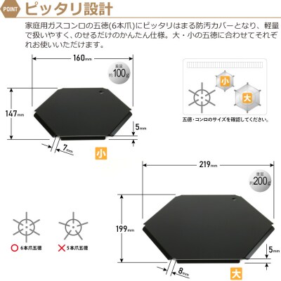 ZEOOR ガスコンロ五徳カバー大小2点セット コンロカバーブラックGS12-01BK【1351】