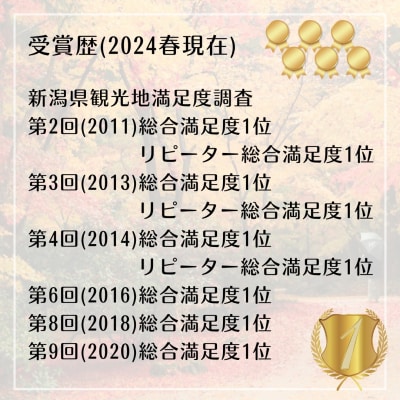 五頭温泉郷割引クーポン(4,500円分)