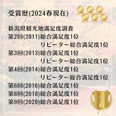 五頭温泉郷割引クーポン(45,000円分)