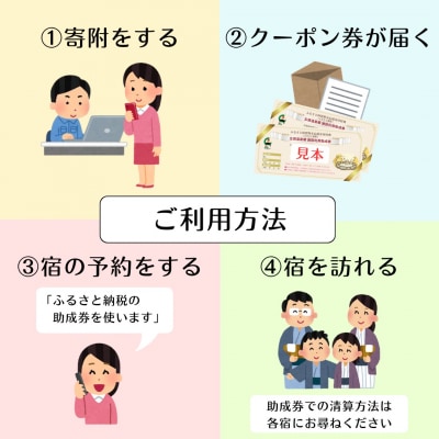 五頭温泉郷割引クーポン(9,000円分)