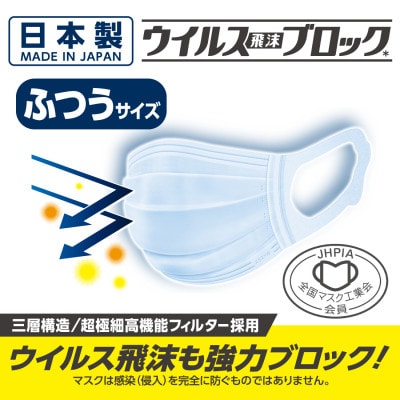エリエール ハイパーブロックマスク ウイルス飛沫ブロック ふつうサイズ30枚×4箱