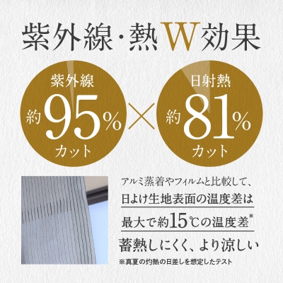 ニッテキ 日よけ クールブラインド ライト1枚 日本製 遮熱:126×180cm