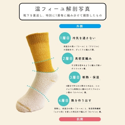 温フィーユ 靴下 レディース メンズ 暖かい 厚手 ルームソックス 日本製:27～29cm グリーン