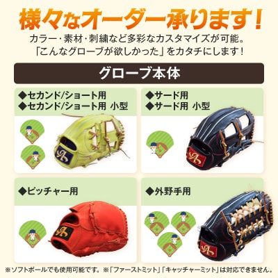 アサダスポーツ オーダー グローブ ご利用 引換券 (3,000円分)券 電子 チケット 野球
