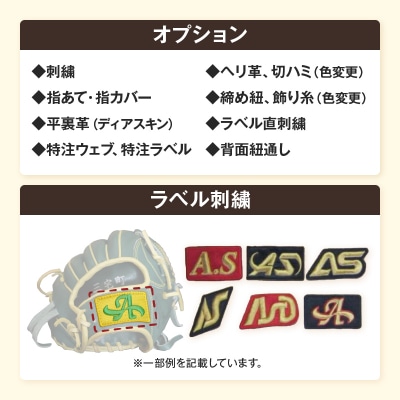 アサダスポーツ オーダー グローブ ご利用 引換券 (3,000円分)券 電子 チケット 野球