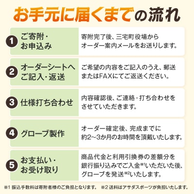 アサダスポーツ オーダー グローブ ご利用 引換券 (5,000円分)券 電子 チケット 野球