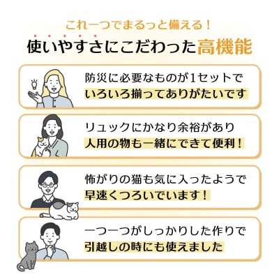 ネコのための防災DXセット 大容量リュック 猫壱ケージ トイレ普通サイズ ポータブルケージ 防災