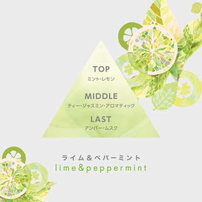 澄み風　リードディフューザー ライム & ペパーミント晴香堂 HARUKADO