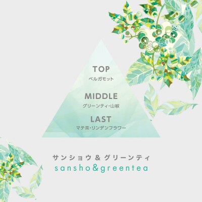 澄み風　カークリップ詰替用　サンショウ & グリーンティ晴香堂 HARUKADO